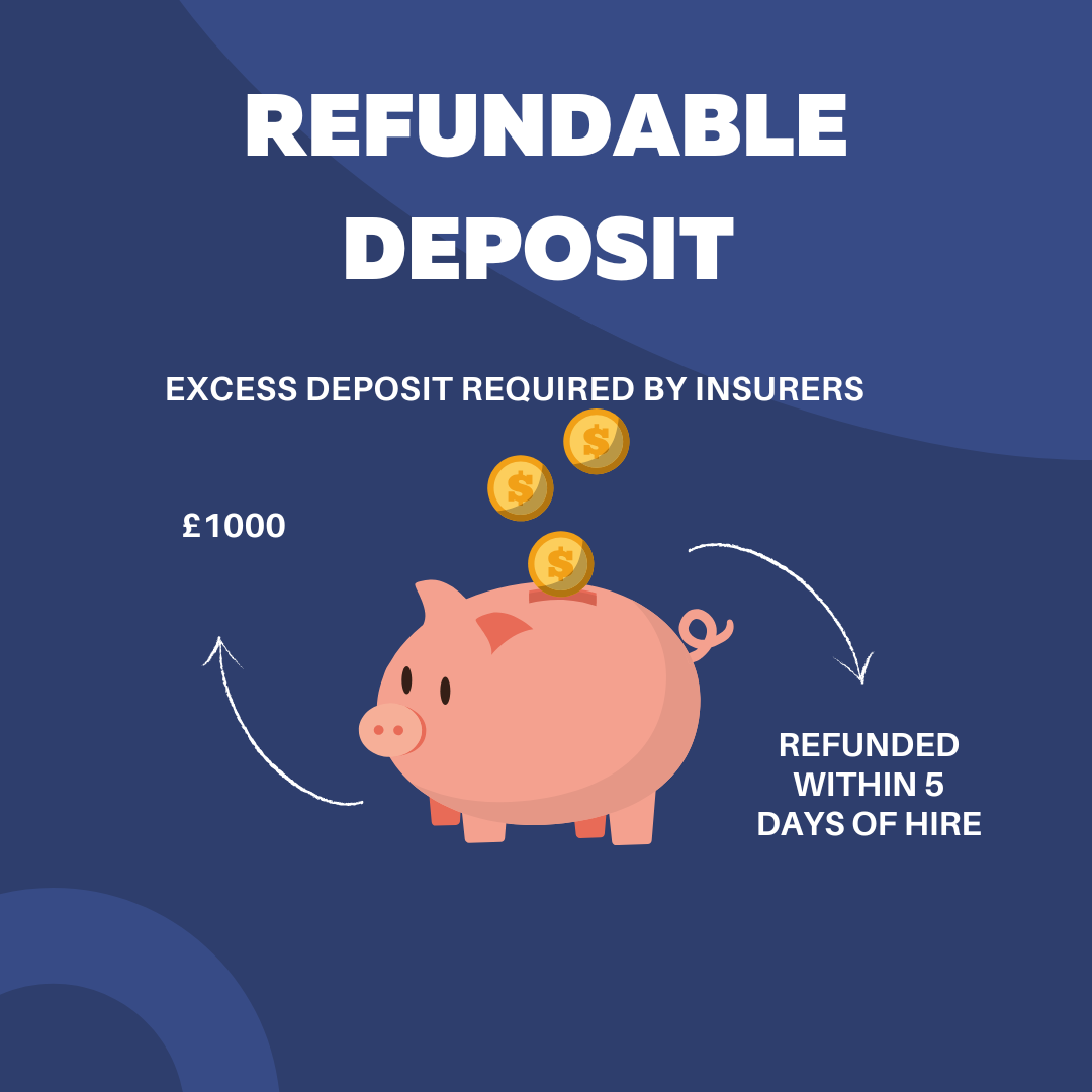 Refundable Deposit
